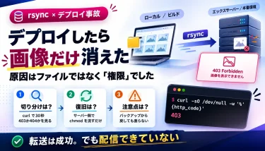rsync でデプロイしたら本番の画像だけ消えた｜`-a` オプションがパーミッションを上書きする落とし穴