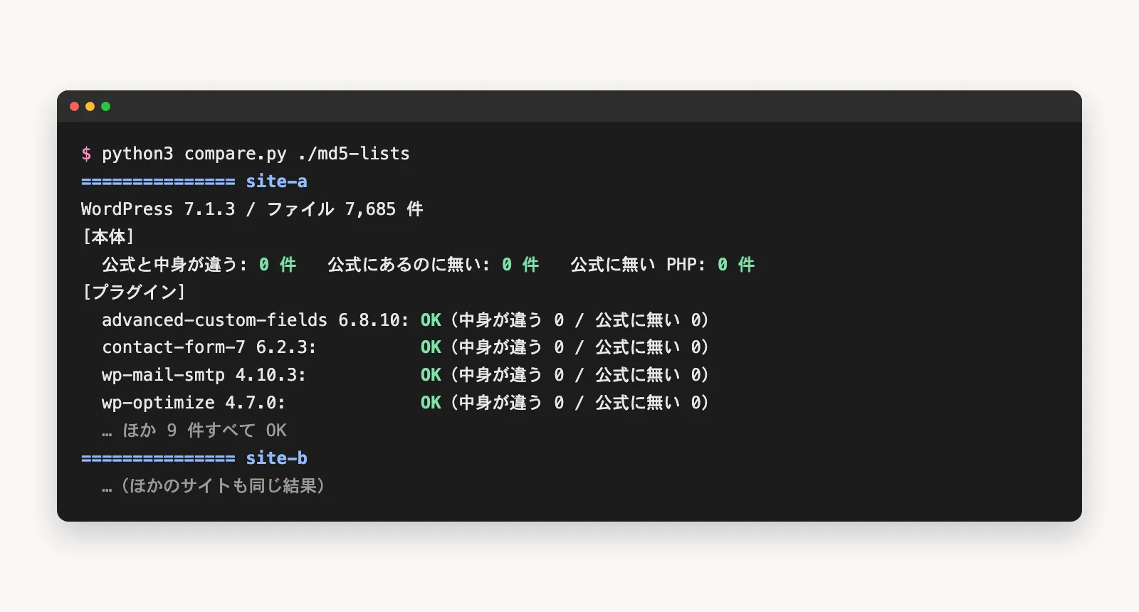 WordPress本体とプラグインを公式チェックサムと照合し、すべて一致した結果